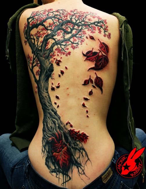 Image Source: Gettattooideas