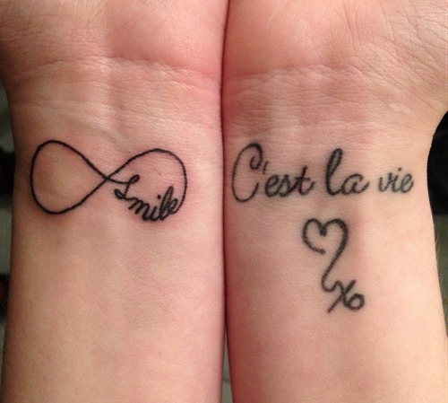 Convey a Message through Wrist Tattoos